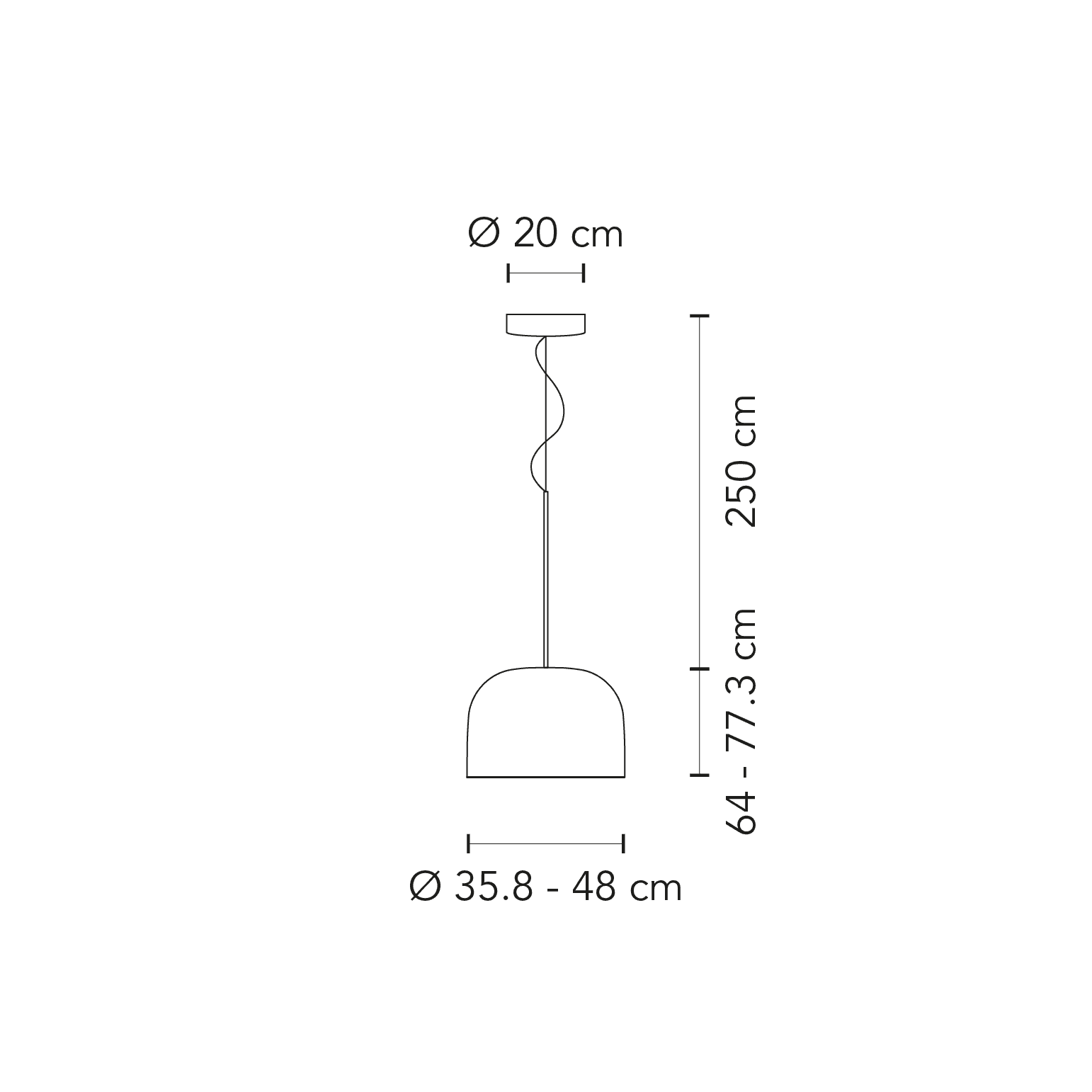 Schema dimensioni e ingombri