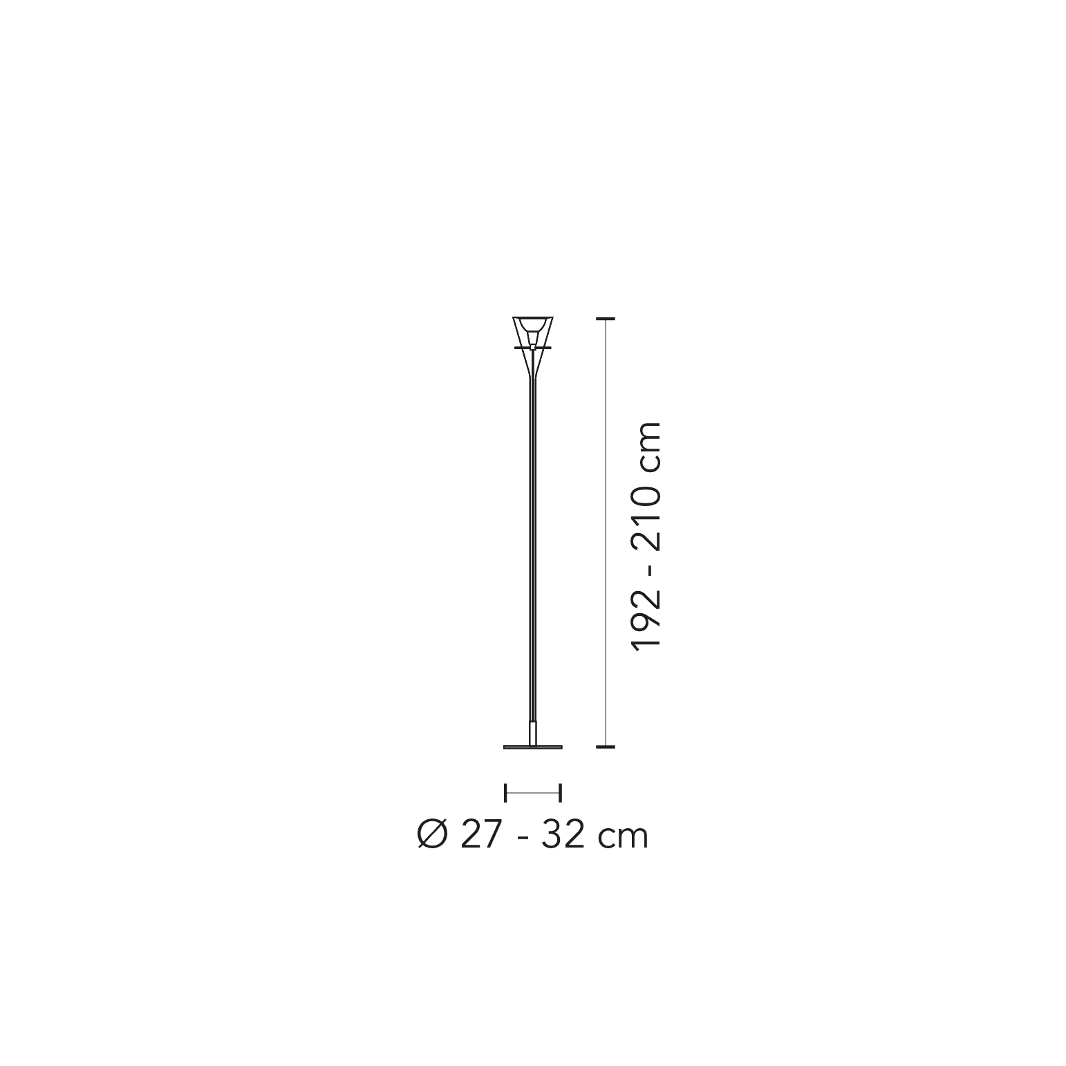 Schema dimensioni e ingombri