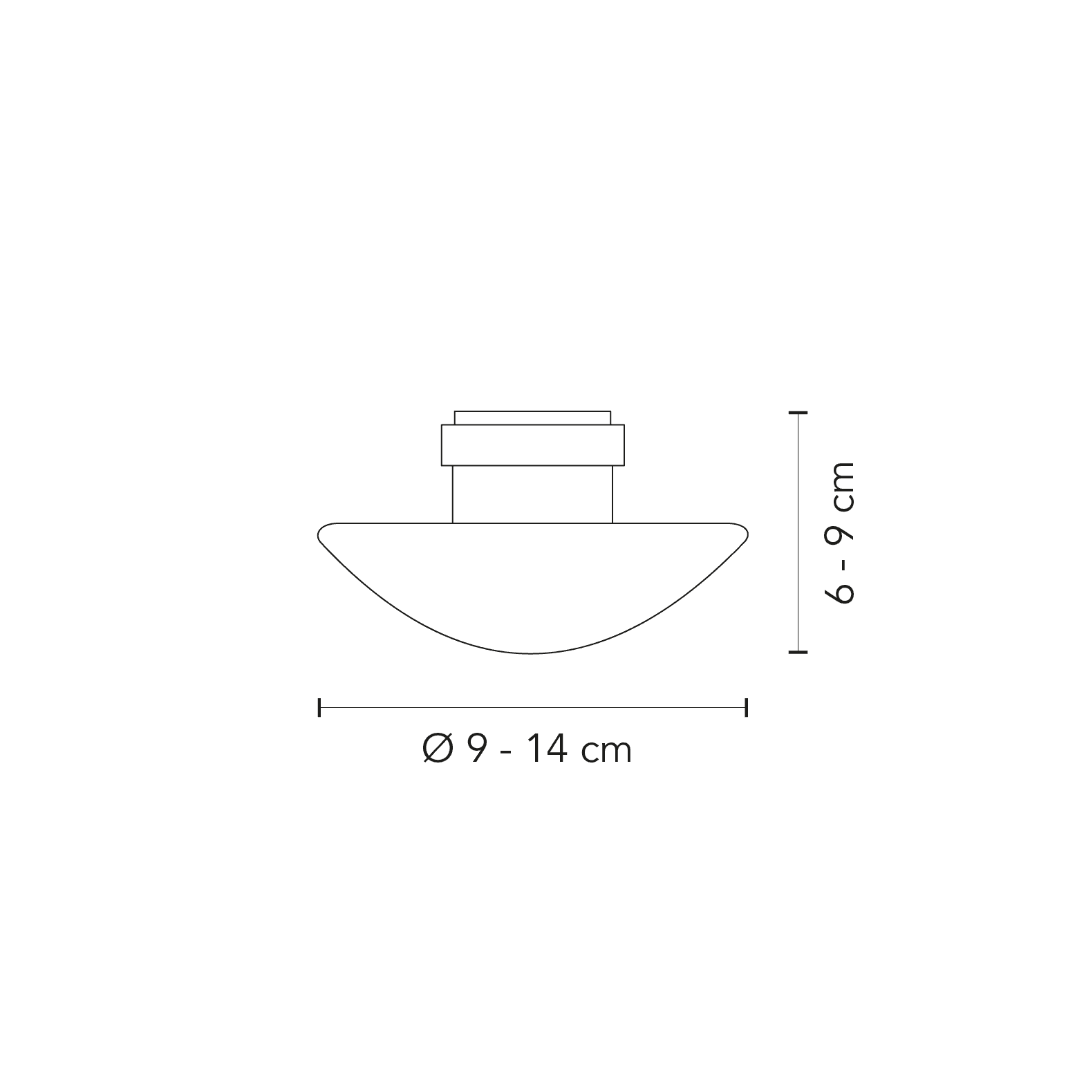 Schema dimensioni e ingombri