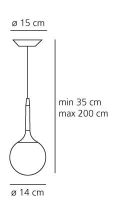 Schema dimensioni e ingombri