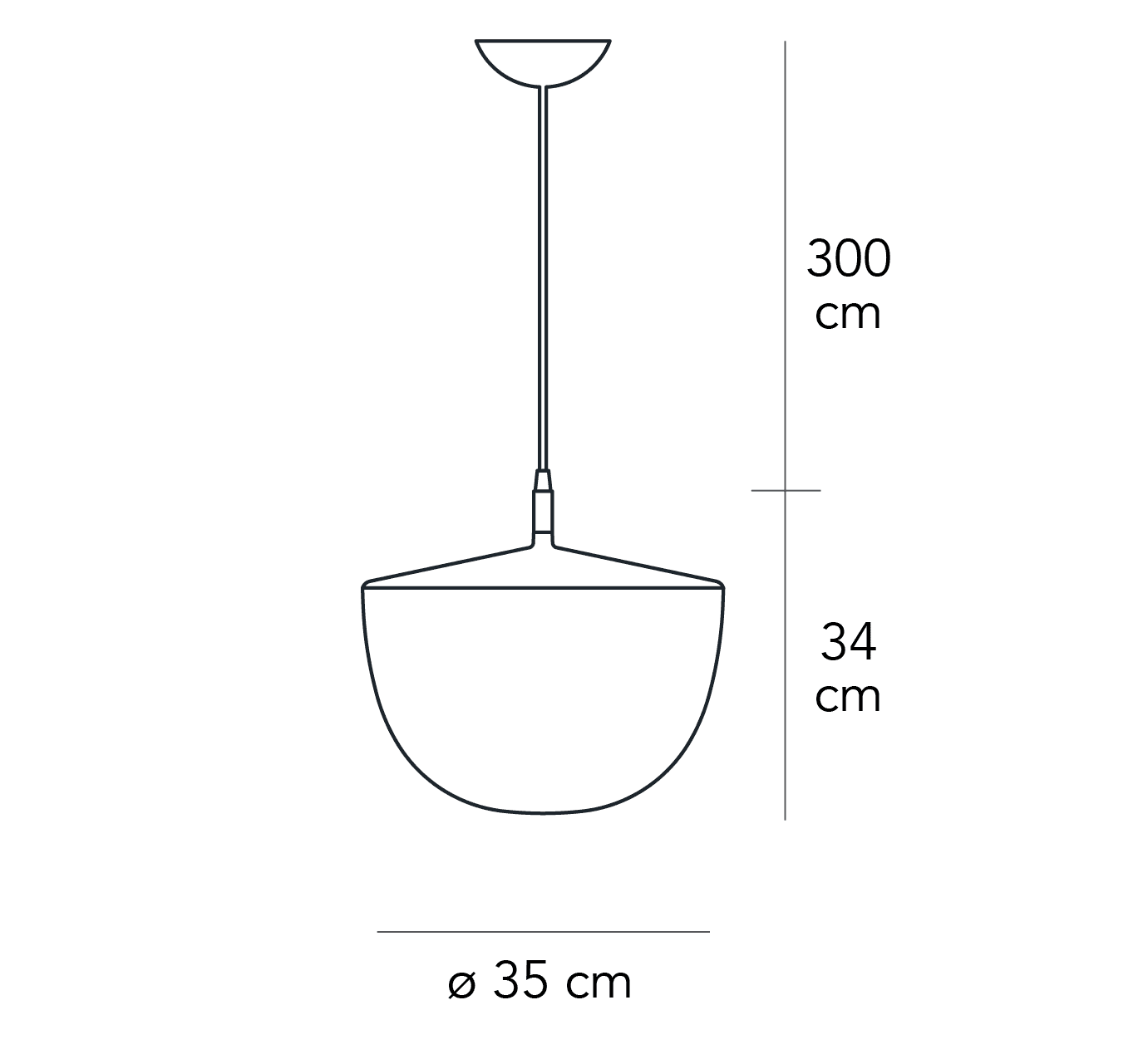 Schema dimensioni e ingombri