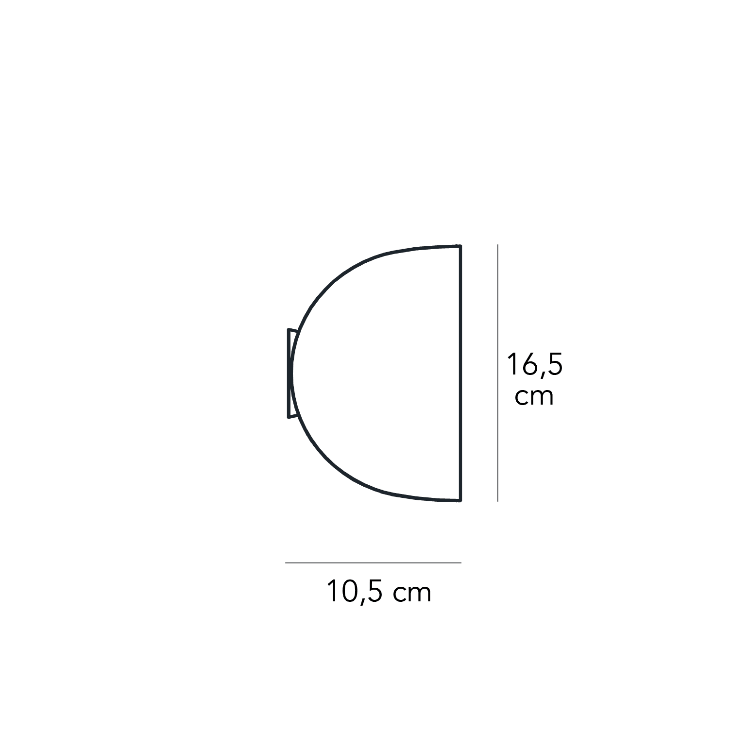 Schema dimensioni e ingombri