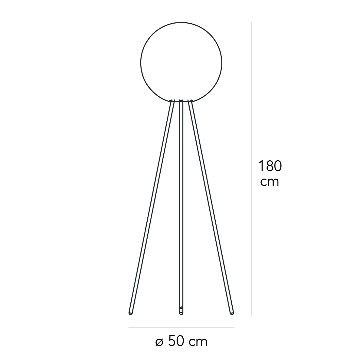 Schema dimensioni e ingombri