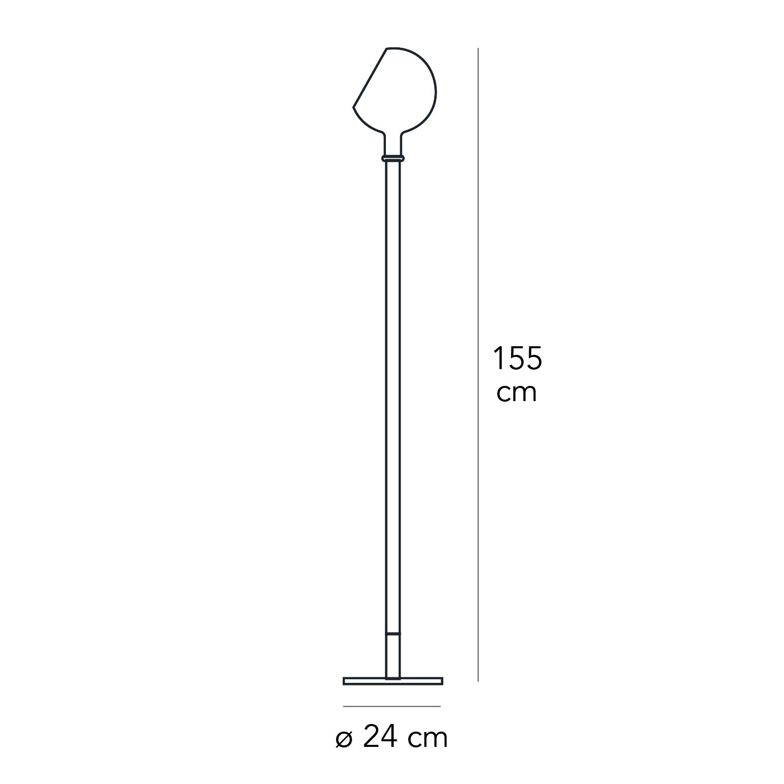 Schema dimensioni e ingombri