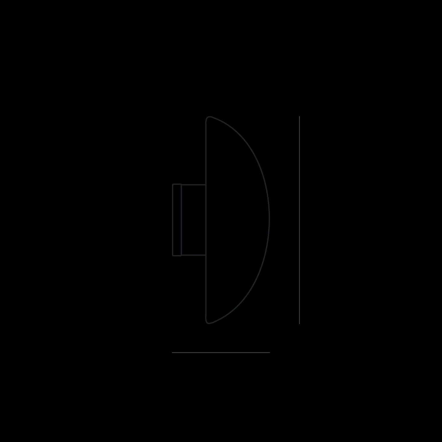 Schema dimensioni e ingombri