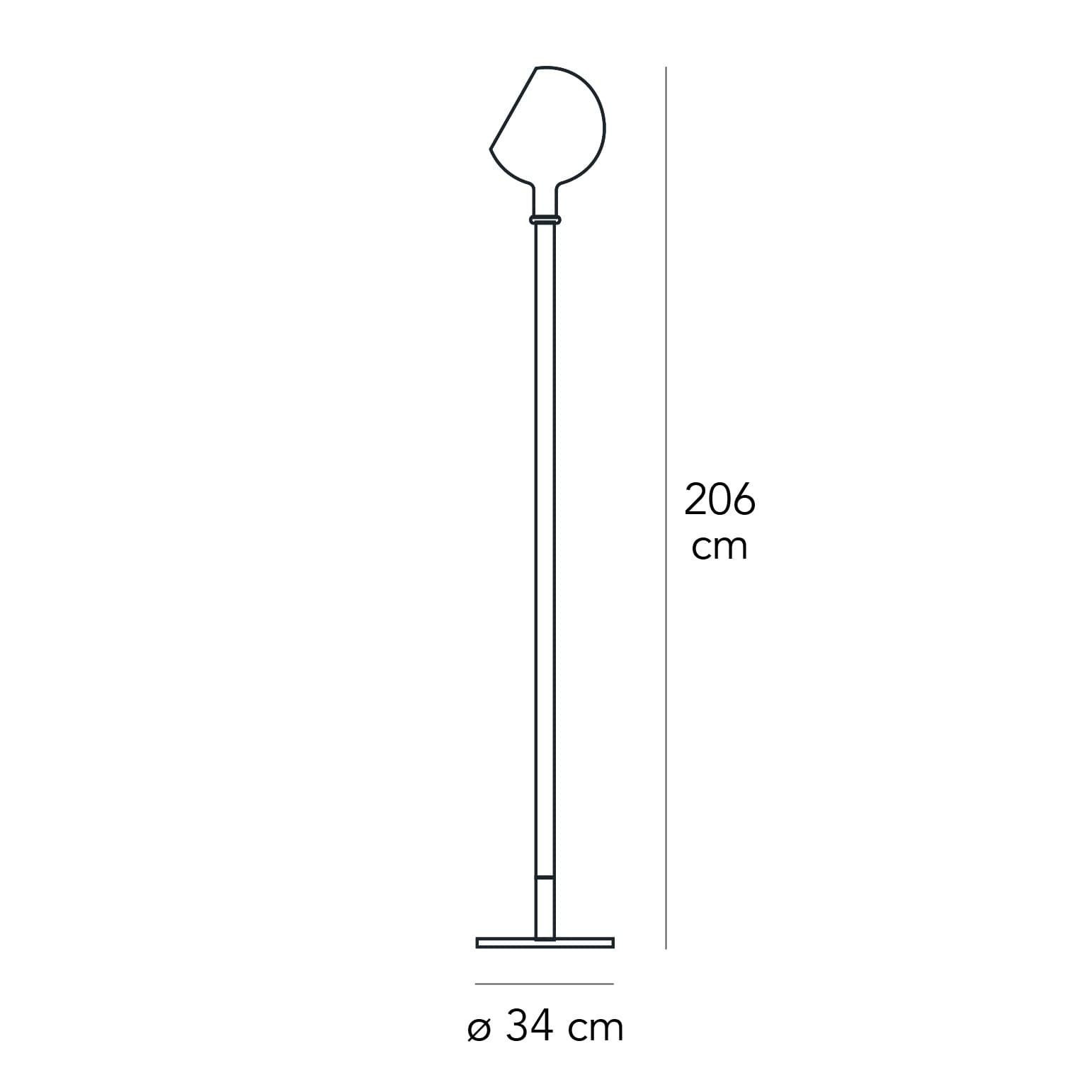 Schema dimensioni e ingombri