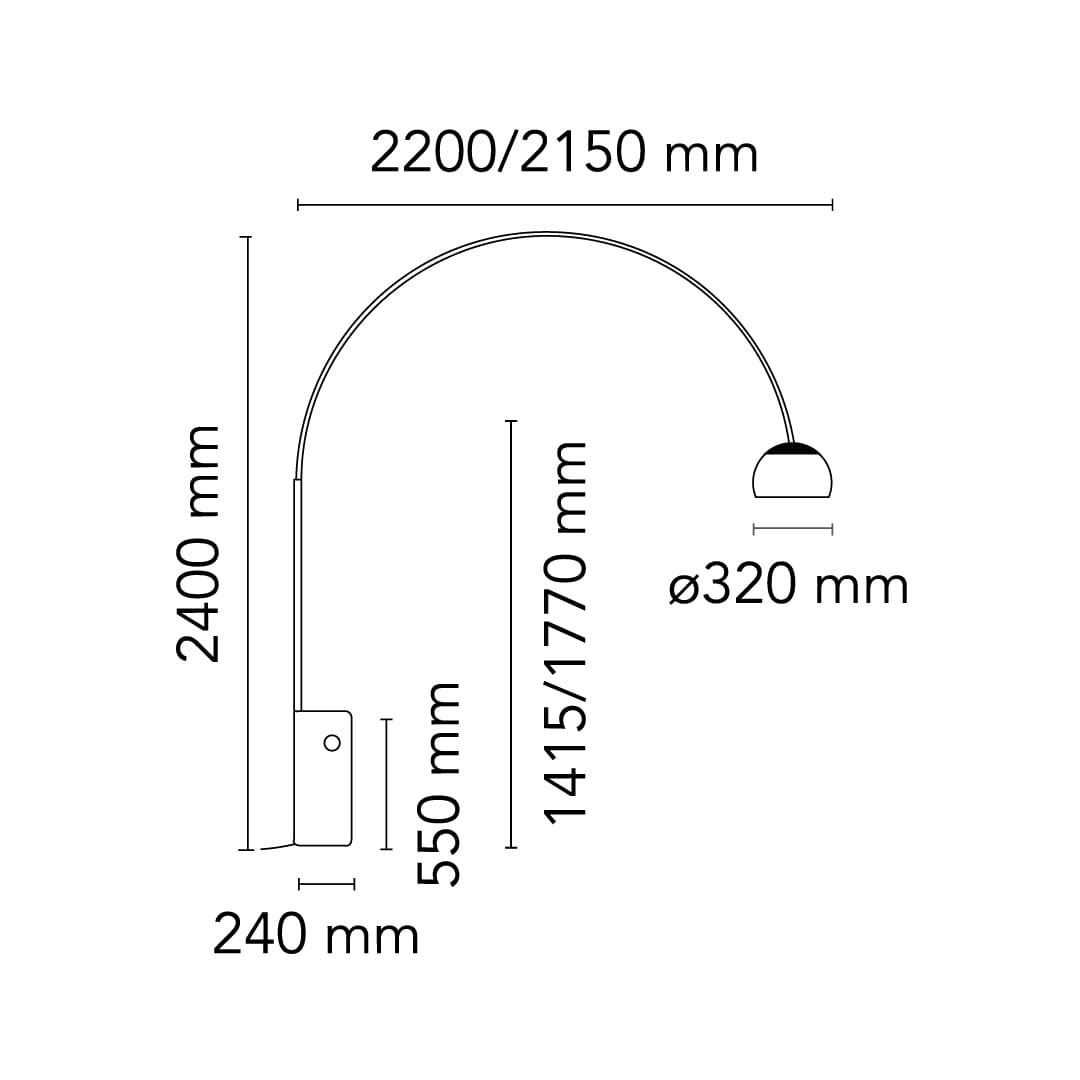 Schema dimensioni e ingombri