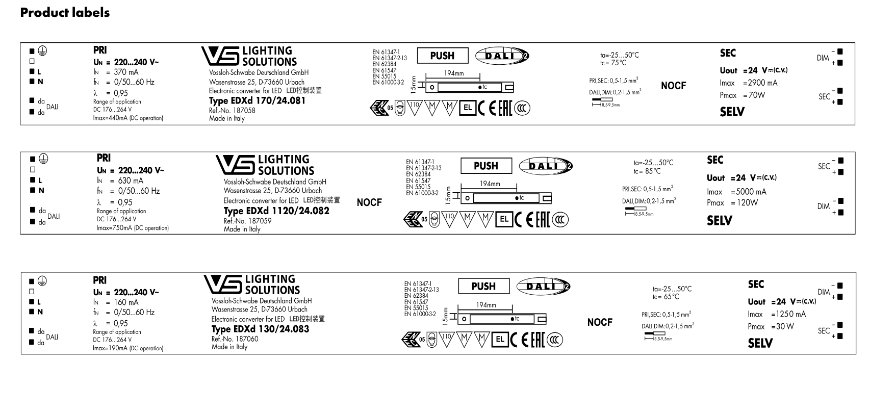 24V 70W Dimmable LED Driver (DALI, 1-10V) by Vossloh