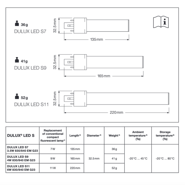 Lampada LED Dulux S 6W 840 G23 LEDVANCE - IdeaDiLuce