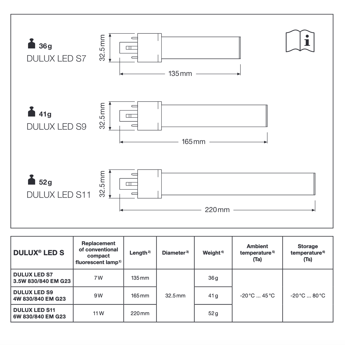 Dulux S LED 3.5 W 830 G23 LEDVANCE | Sostitutiva 7W